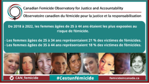 French Older Victims